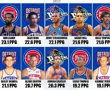 英雄联盟S15比赛时间-关于底特律活塞内部会议纪要流出——今晨临场应变，亚冠使命明确，年轻球员得到机会的信息